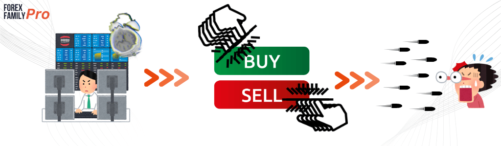 แนวทางหยุดเทรดอย่างสิ้นเปลือง