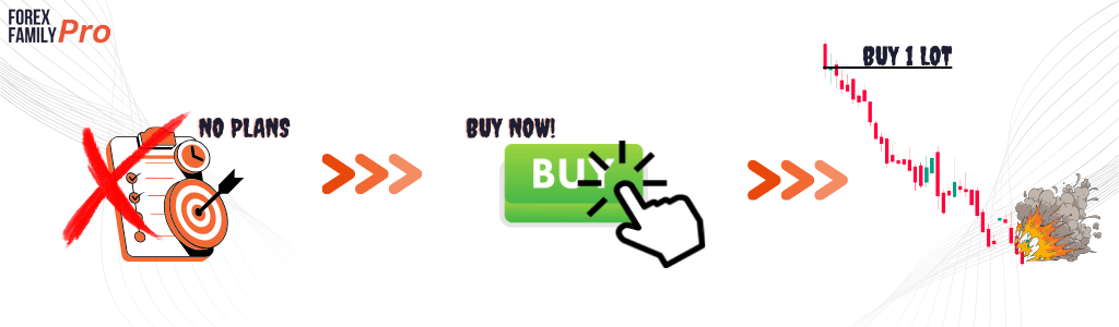 แนวทางหลีกหนีการ Overtrade เพื่อชัยชนะ